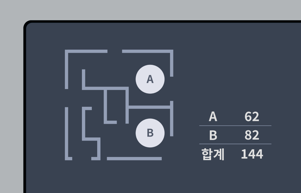실별면적 자동생성 면적개요 자동연산
