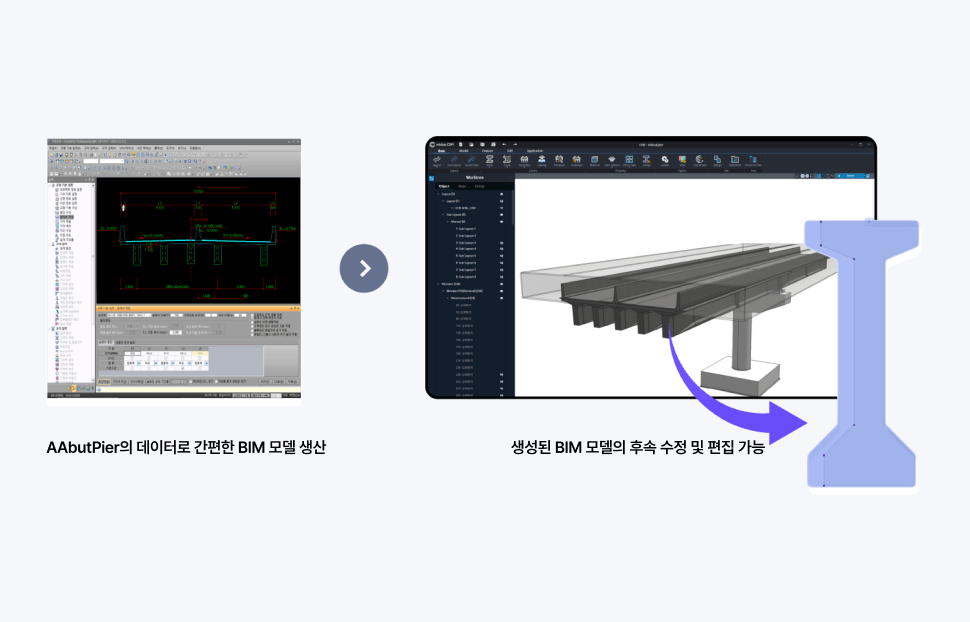 AAbutPier에서 MIDAS CIM으로 BIM 모델 생성