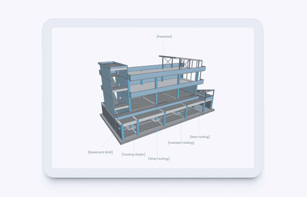 Design Various Foundation Types