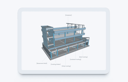 Design Various Foundation Types