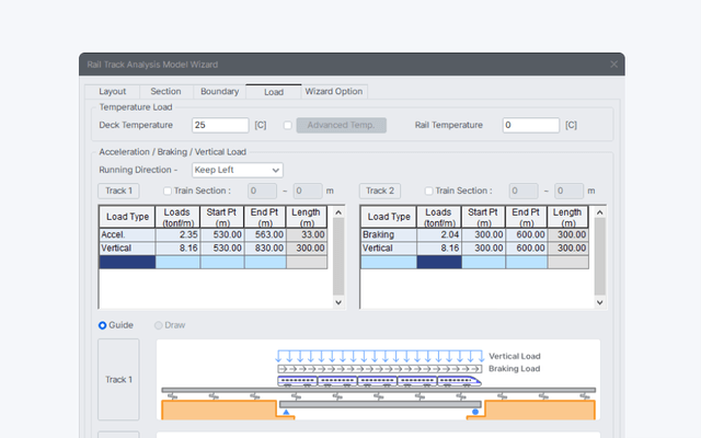 Rail Track Analysis Wizard