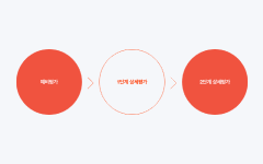 교육부, 국토안전관리원 내진성능평가 최신기준 탑재