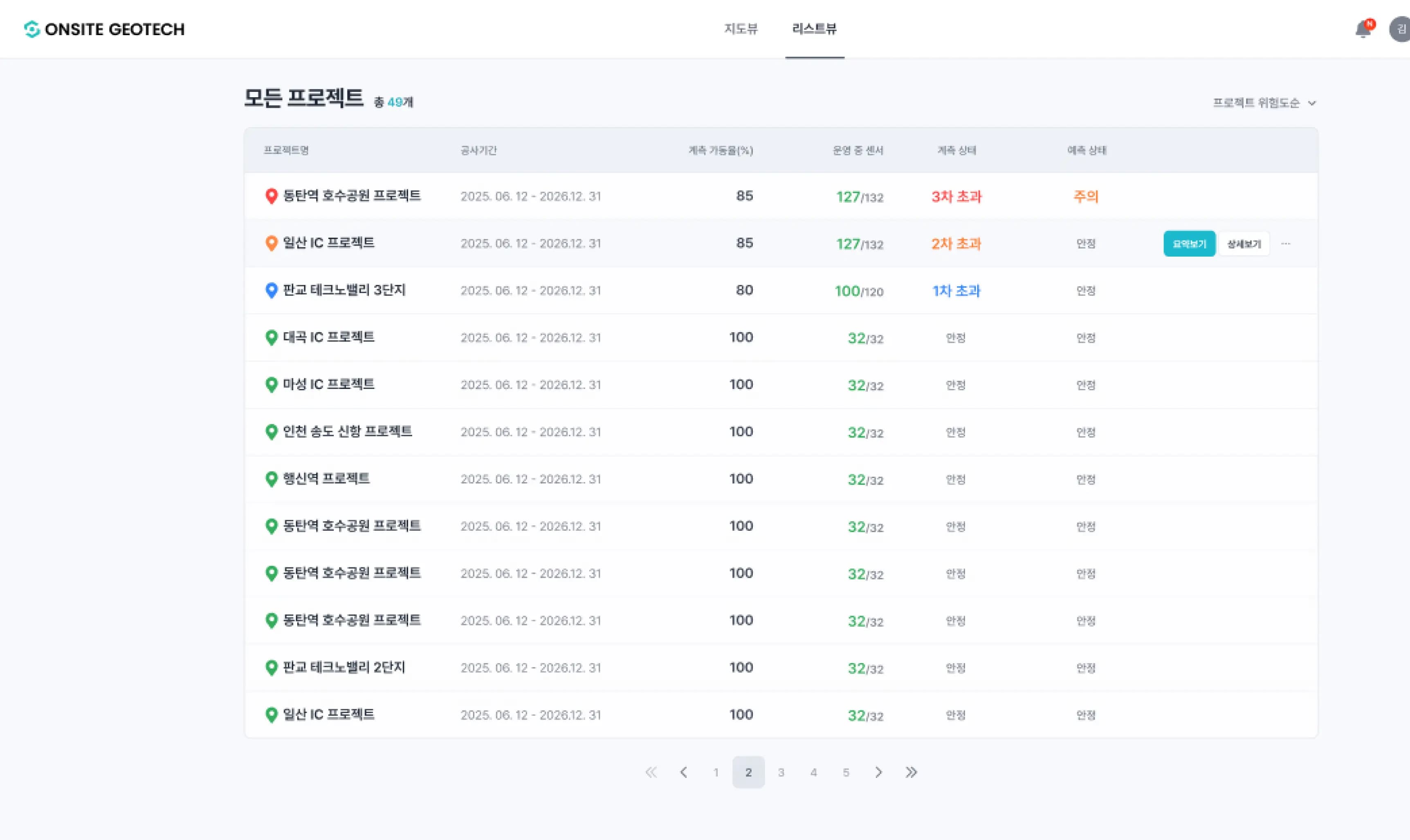 리스트 뷰