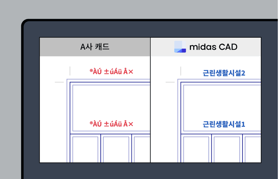 Perfect Font Compatibility