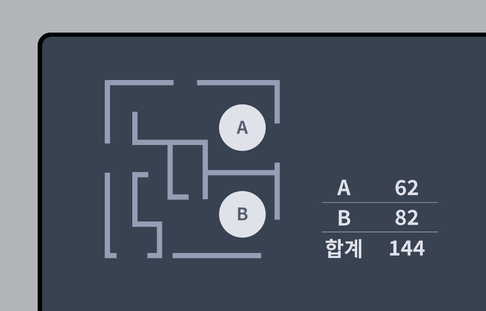 Automatic Generation of Area Schedules