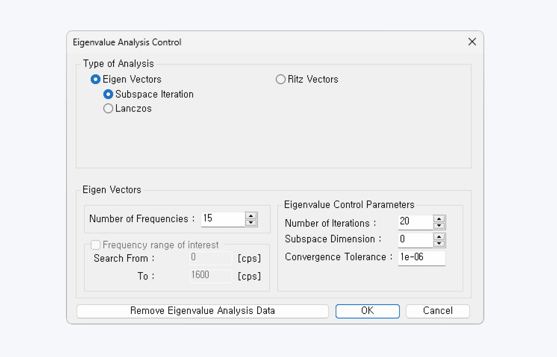 Eigenvalue Analysis