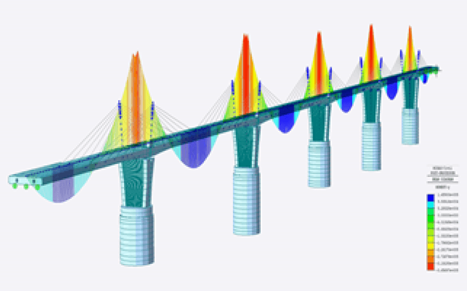 Creación de modelos de análisis para modelos 3D
