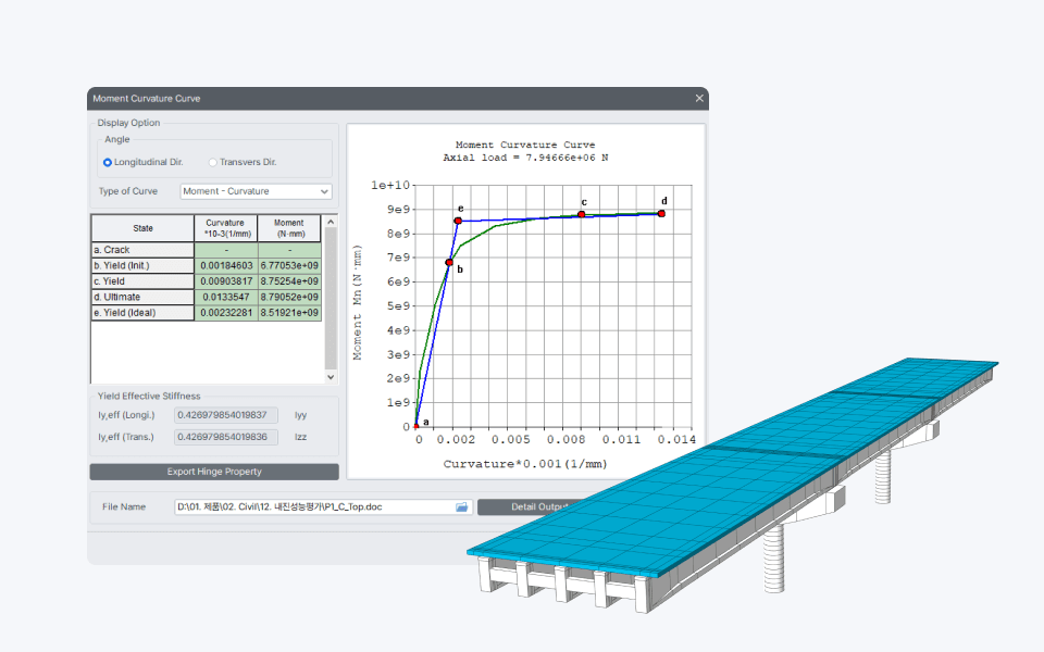 Seismic Performance Evaluation and Design
