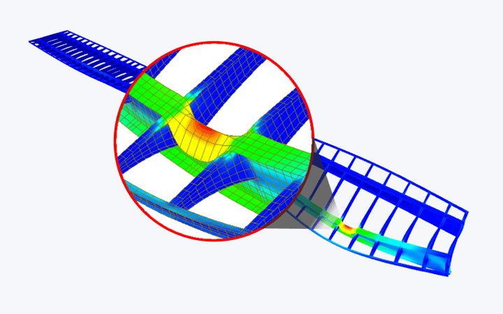 Analisi non lineare dei materiali (Material Nonlinear Analysis)