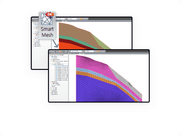 Smart Mesh
