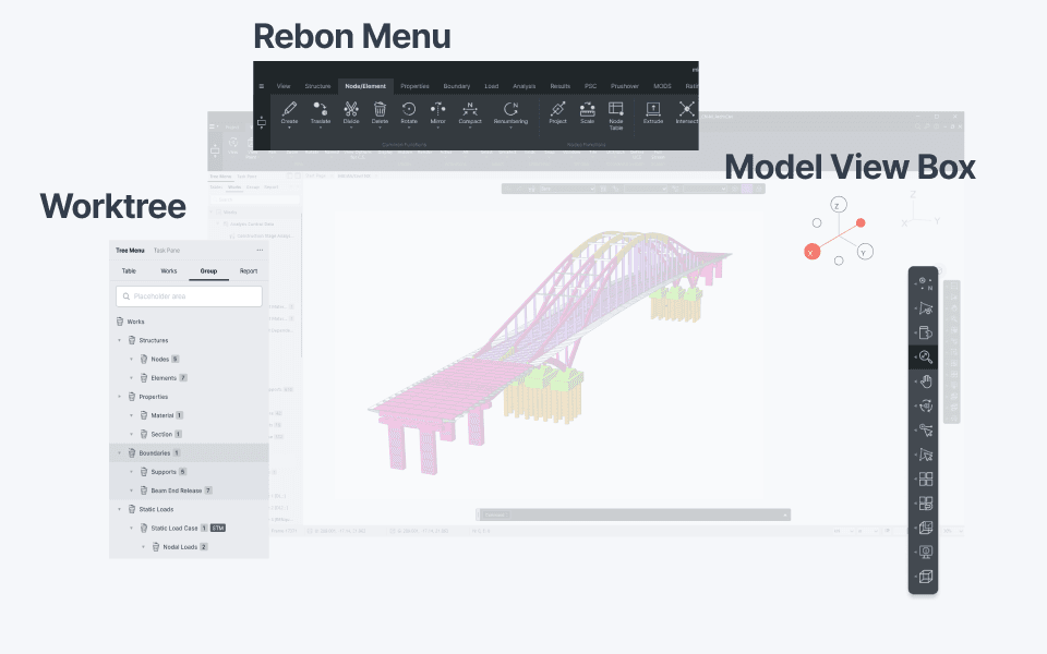 Graphic User Interface (GUI)