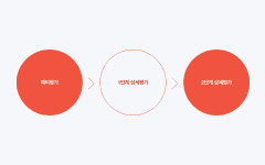 교육부, 국토안전관리원 내진성능평가 최신기준 탑재