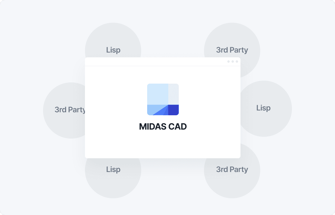 Adding 3rd-Party to Basic Functions
